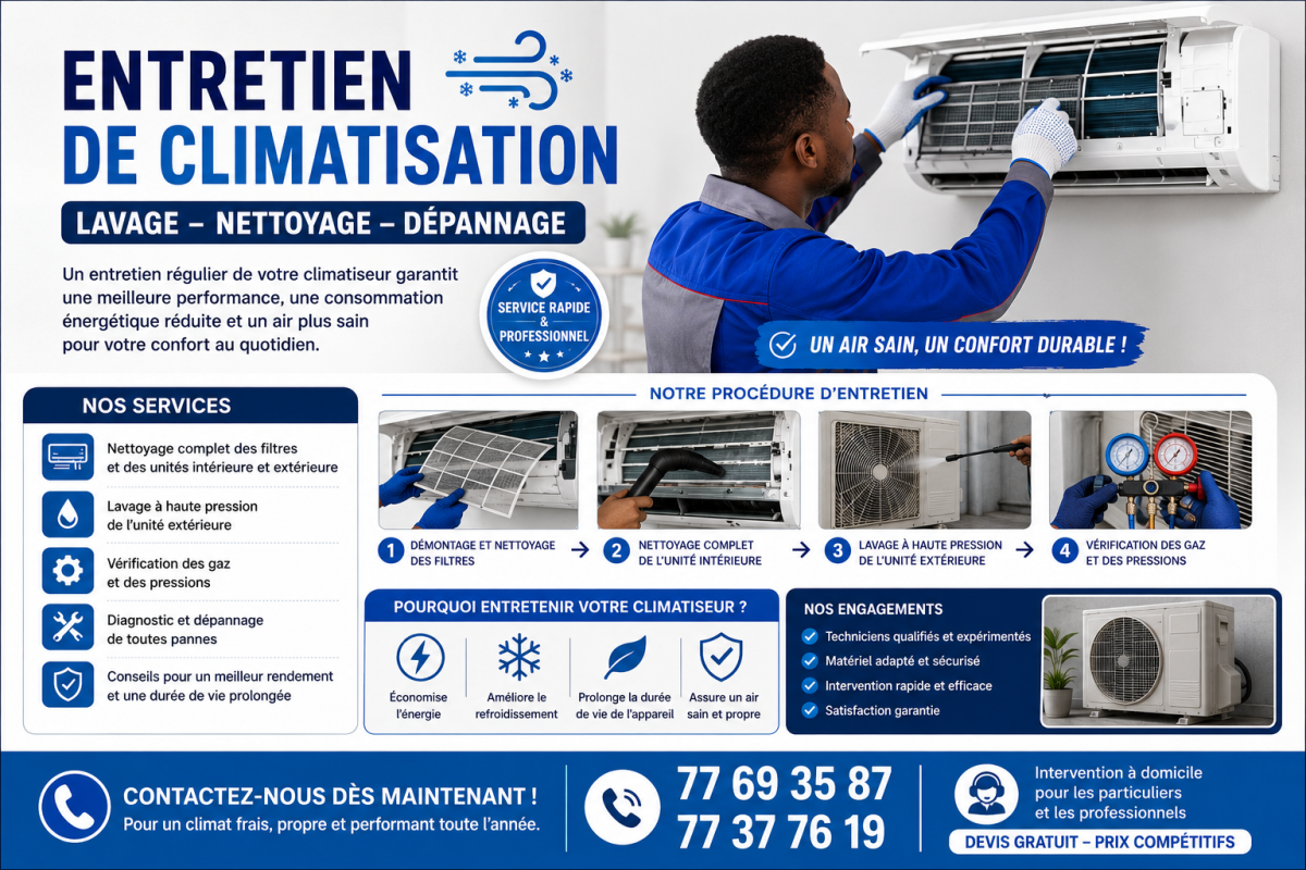 Entretien et nettoyage professionnel de climatiseurs split