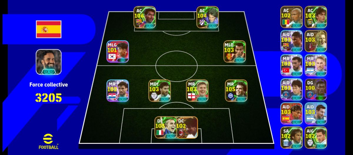 Efootball force collective 3205 Divisions 3 et 4