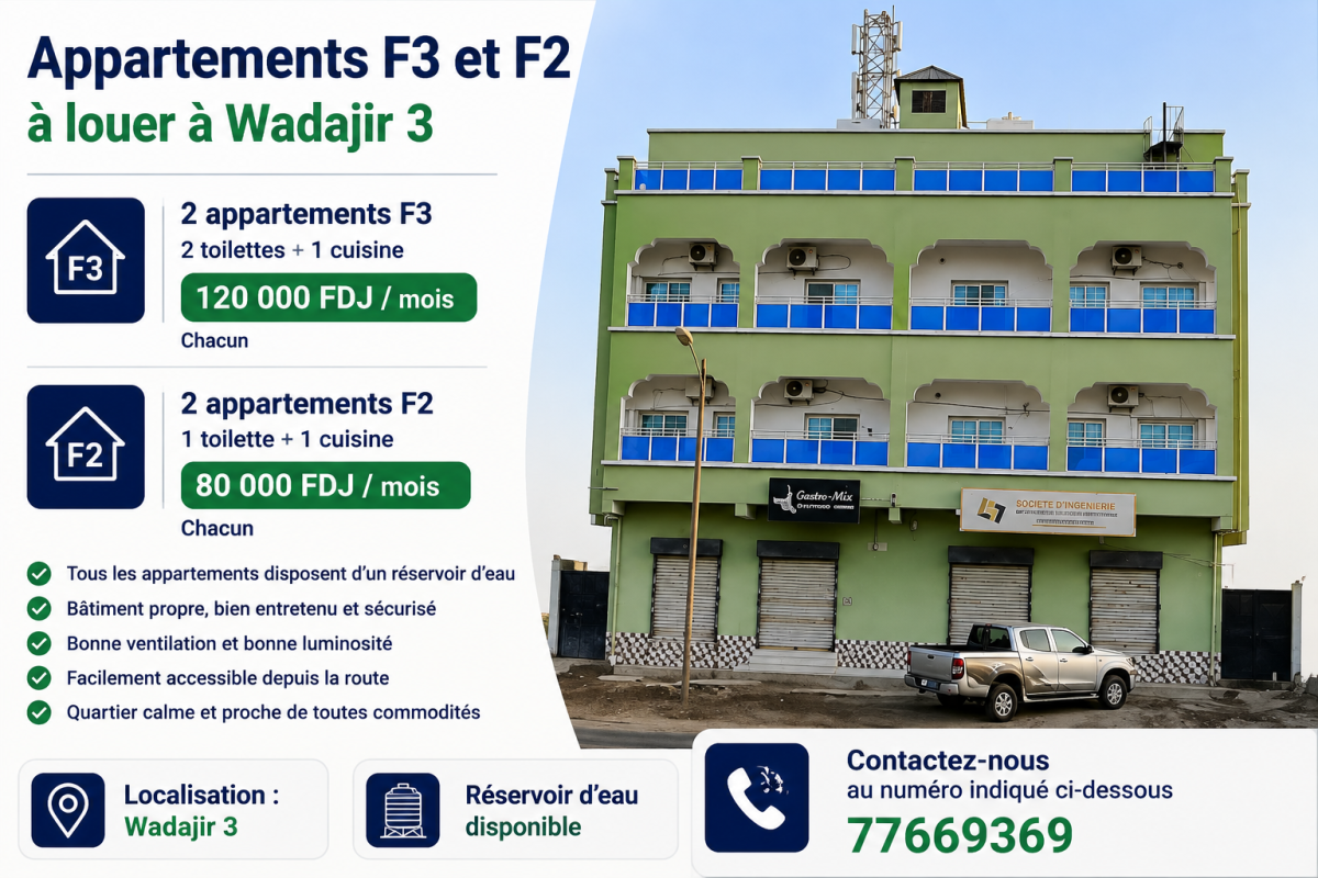 4 Appartements F3 et F2 à louer à Cité Wadajir 3