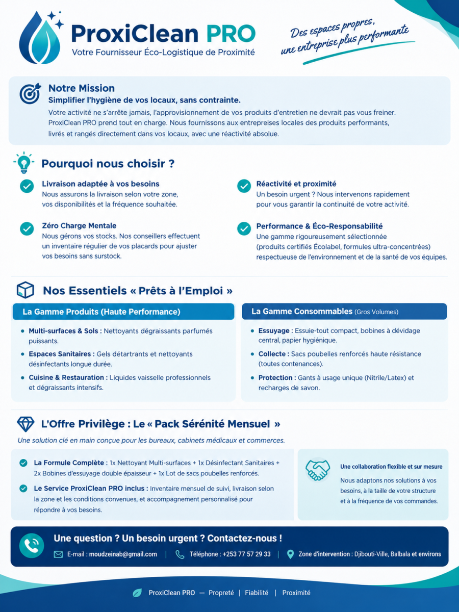 Produits d’entretien et hygiène pour professionnels