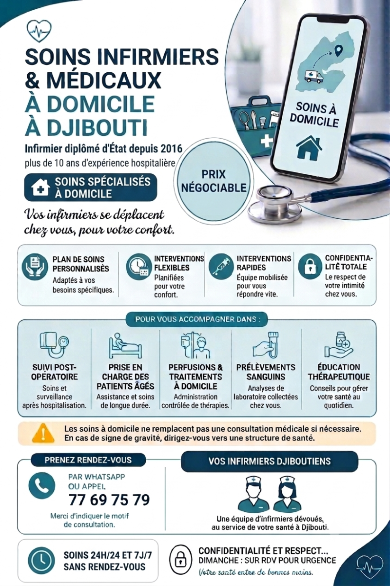 Service de soins médicaux à domicile